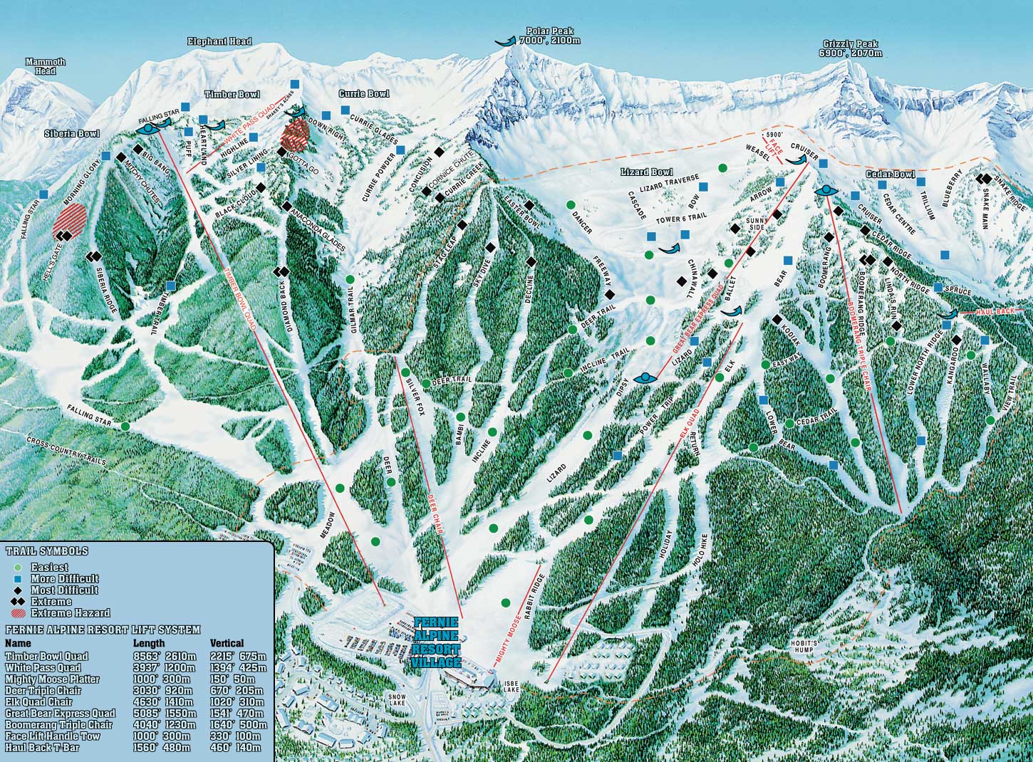 Fernie Alpine Resort Winter Trail Map